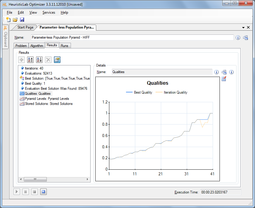 Example P3 optimization using HeuristicLab.